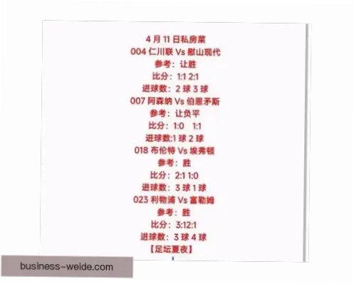 球坛看球如何避免情绪化判断?