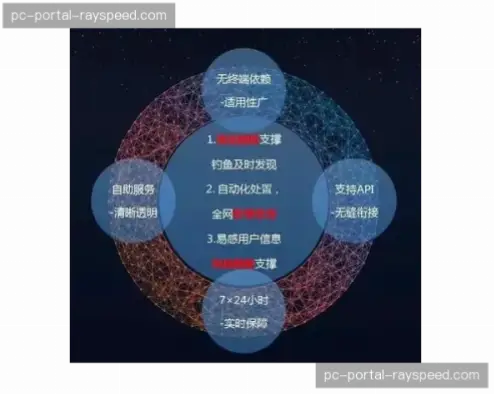 雷速体育比分官网不延迟的技术原理